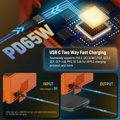 باتری قدرتمند برای فیلم‌برداری طولانی NEEWER PS099E - Image 2