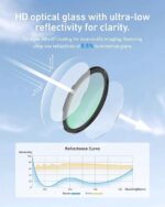  فیلتر ND متغیر مدل P5‑FLT‑002 - Image 4